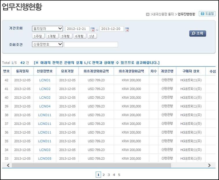 업무진행현황 목록 화면